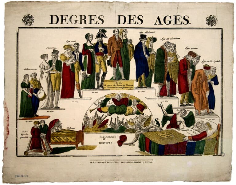 Bild zeigt eine Lebenstreppe mit Männern und Frauen aus dem 19. Jahrhundert.